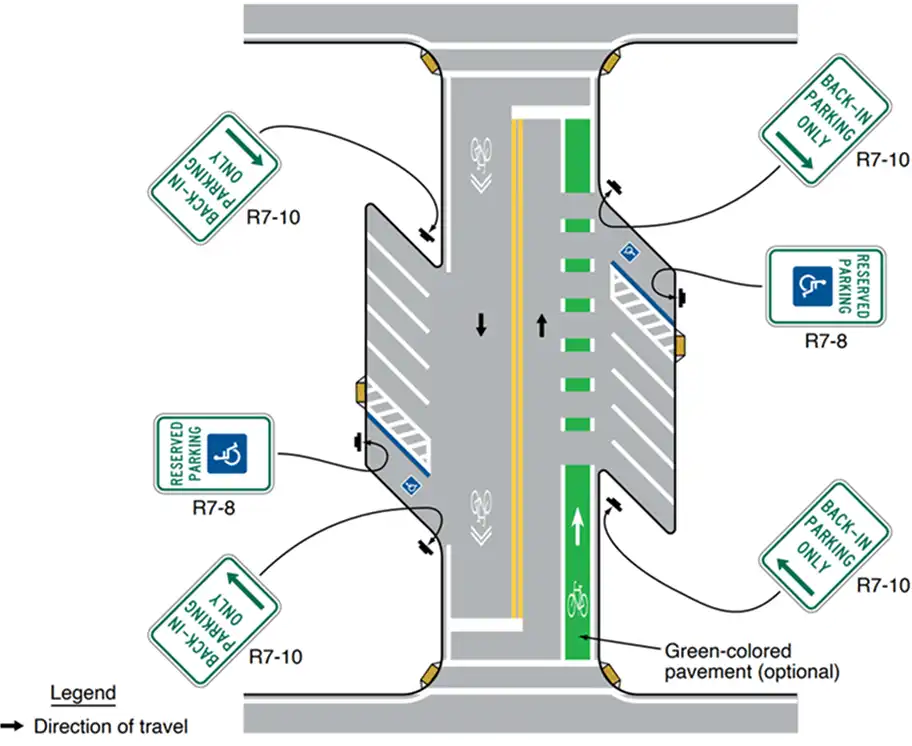 Back-in Parking - Concept E