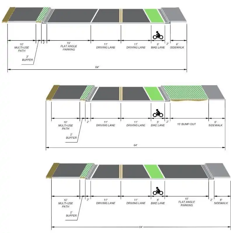 Typical Sections - Concept C