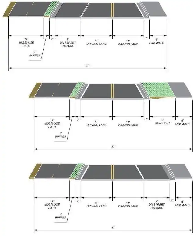 Typical Sections - Concept D